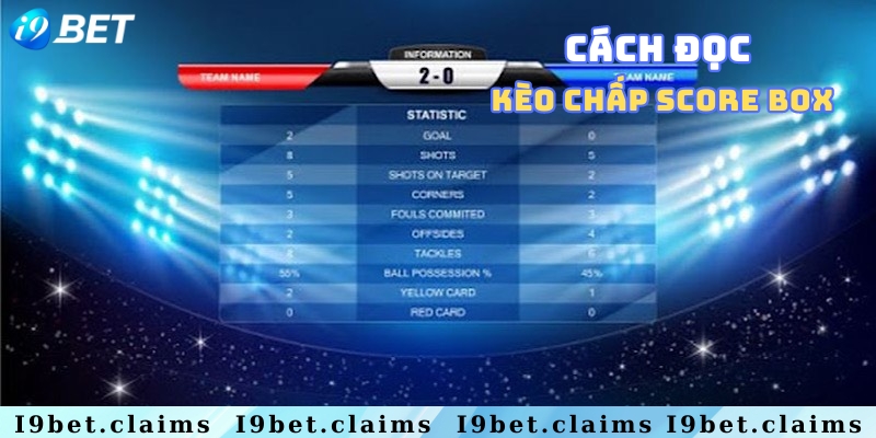 kèo chấp score box là gì - Hướng dẫn cách tính đơn giản
